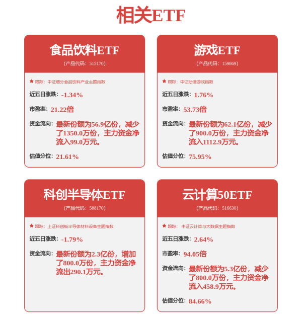 前十大证券公司排名 中国资产走强，港股大涨，中概股盘前集体上扬