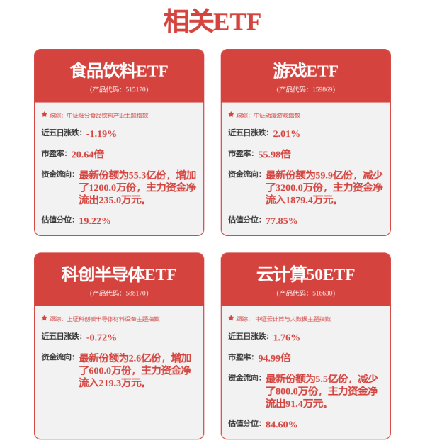 实盘配资网 超研股份(301602.SZ)：研制的无损检测设备应用于国家重大基础工程建设等项目中