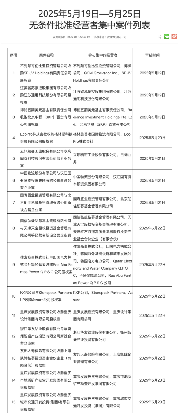 在线股票配资助手 中国期货业协会：5月全国期货交易市场成交额为547298.81亿元